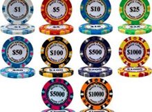 Poker Tournament Strategy