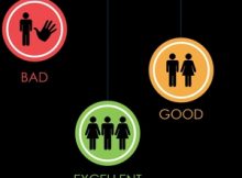 Running Bad in Online Poker